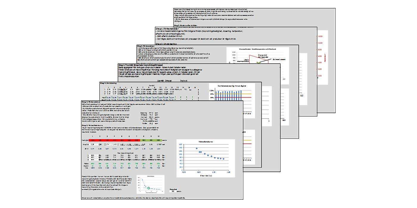 Figur 1. Mallar för SIM som används på AMB.